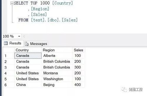 数据库语句count怎么用(excel countif怎么用)