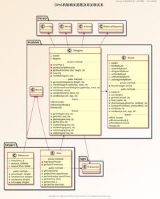 三种代币类型介绍,代币和数字货币的区别