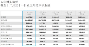 tcl为什么停牌