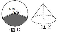 如图,小明从半径为5cm的圆形纸片中剪下40 圆周一个扇形,然后利用剪下的扇形制作成一个圆锥形玩具纸帽 