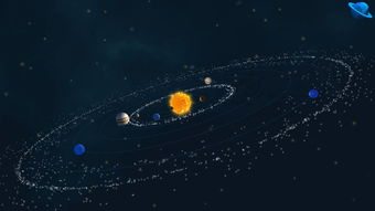 十二星座 太阳系,太阳系中的星座