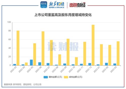 2025年3月公司搬迁吉日