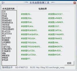 请高手鉴别这个大智慧公式有未来函数吗？