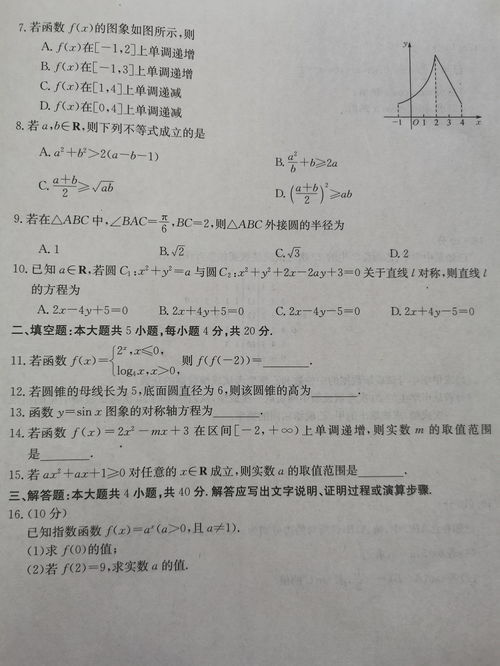 怎么在试卷上写意见或者建议 (怎么对试卷提意见和建议)