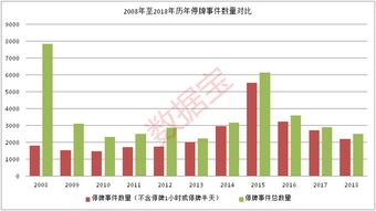 a股停牌什么意思？