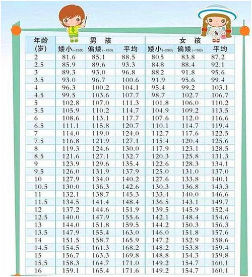 身上长这种斑 泉州一9岁男孩比同龄人矮一大截