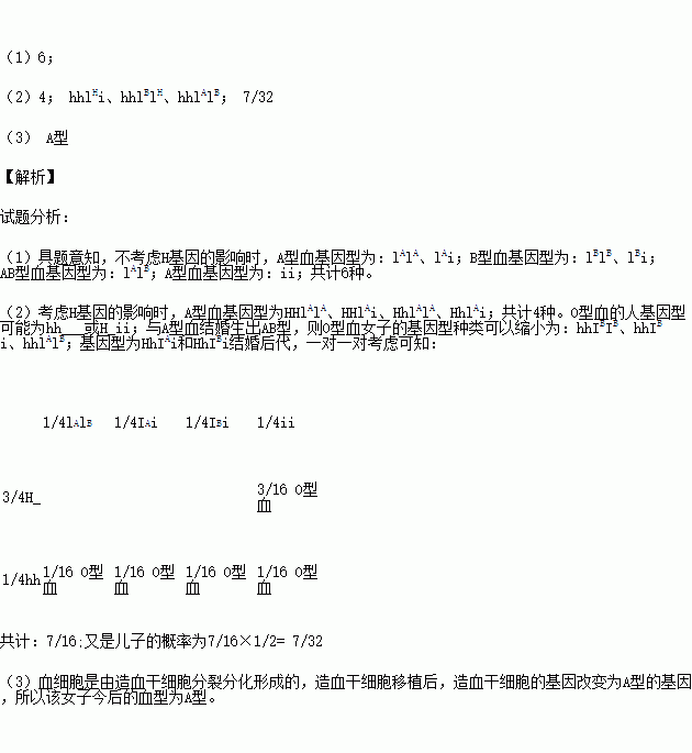 图示人类ABO血型系统的形成机理.已知IA.IB.i为等位基因,其中IA与IB为共显关系,IA .IB与i为完全显性关系.只产生A抗原为A型血,只产生B抗原为B型血.同时产生A和B抗原为 