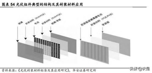 卫星化学股份有限公司