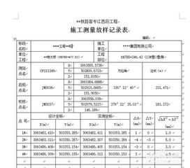 Word仿宋体显示为仿宋GB2312,字体不对解决方法