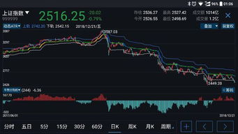 请问根据股票的市盈率以及平均股息率怎么算出收回成本所需的年限？