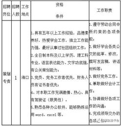 暑期工电话销售股票 每月2000底薪靠谱吗