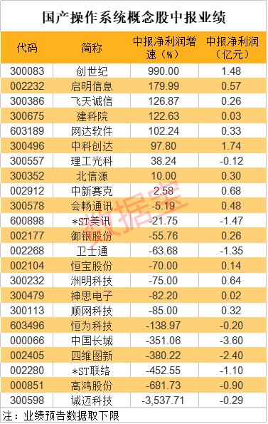 在线教育概念股龙头一览 在线教育概念股票有哪些