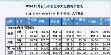 期货会到交割日期卖不掉吗