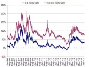 嘉实沪港深精选股票是基金还是股票