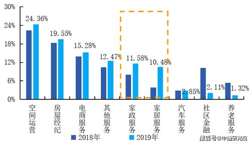 91久久精品无码**一区二区三区新趋势，优质平台排行及推荐分析