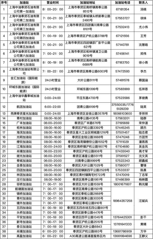 云霄香烟厂官方咨询渠道一览及联系方式大全 - 1 - www.680860.com微商资讯网