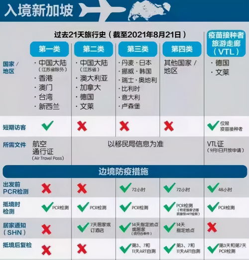 10月1日sat考试成绩,2022年10月1日sat成绩有效吗