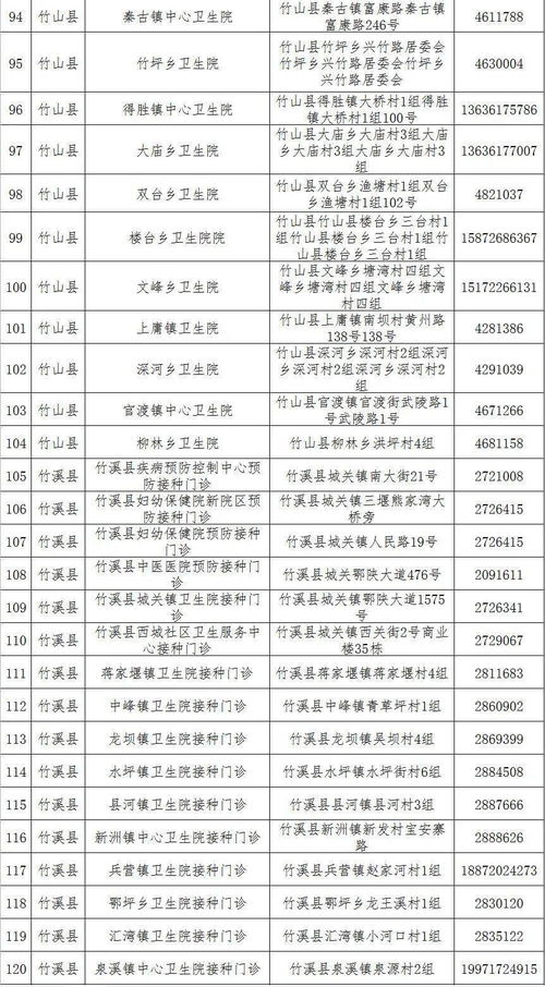 疫情防控 新冠疫苗加强针来了