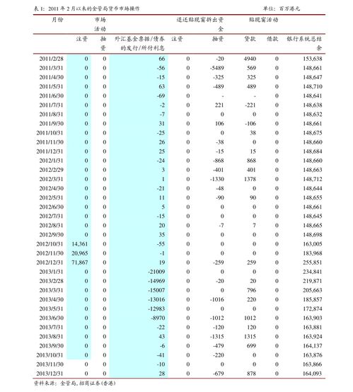 股票行情里EMV（14，9）什么意思。越详细越好详细