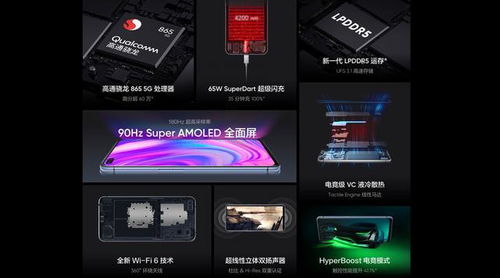 骁龙865跌下神坛 Realme X50Pro玩家版低至2699元,网友高兴坏了