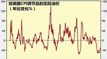 为什么超重会有加速上升，减速下降两种情