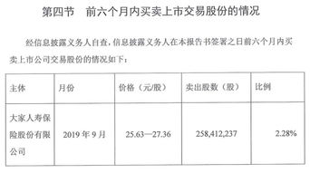 我驾驶证考试去年报的名，理论考试没考。不想学了，交了2800。能退多少钱。