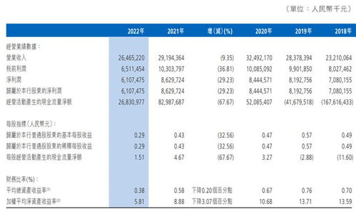 渤海银行是什么意思？