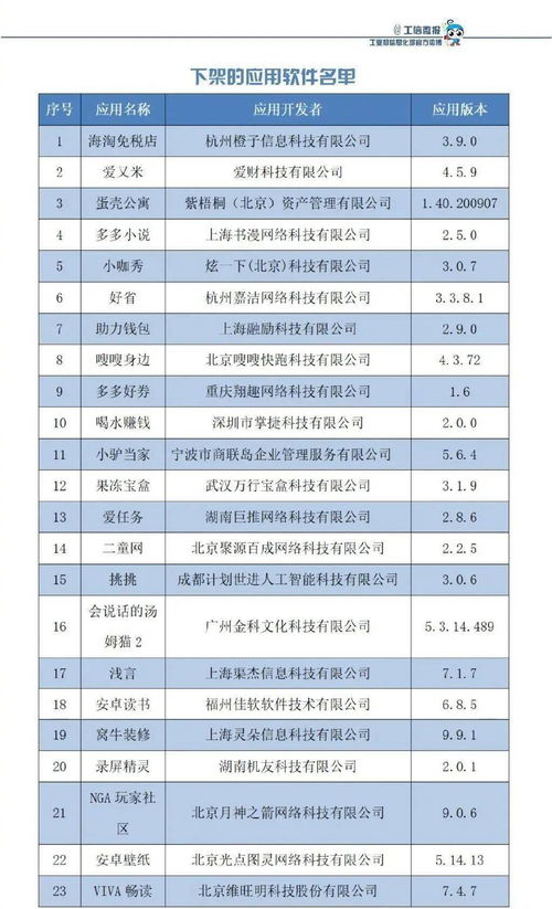 全国炸串行业排行榜,商铺版蛋壳公寓亏到惨__法律应对二房东