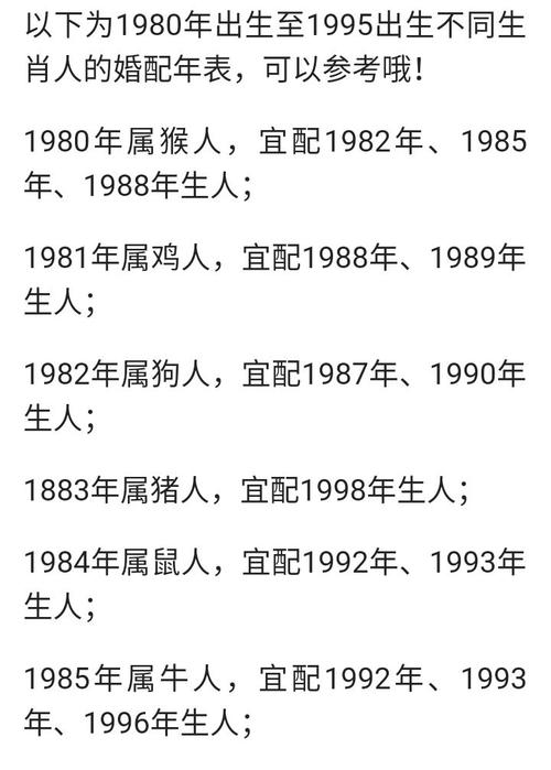 85年属相婚配表