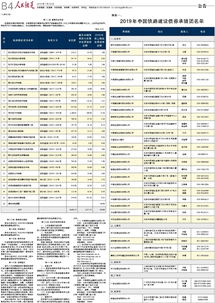 人民铁道网数字报 