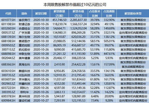 申购了16000股成渝高速，怎么只有一个申购号码？不是可以有16个号吗？