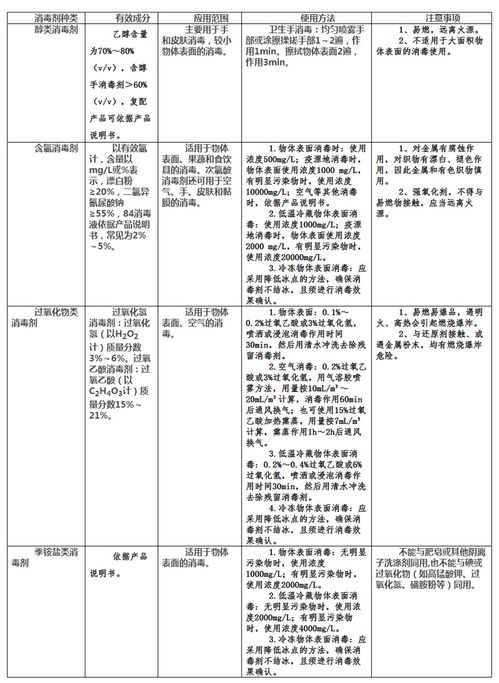 冷链物流专家简介范文  信息技术对冷链物流发展的重要性？