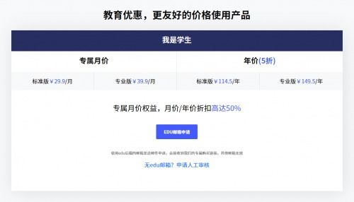 万兴科技PDF专家发布学生专享优惠 折扣高达50