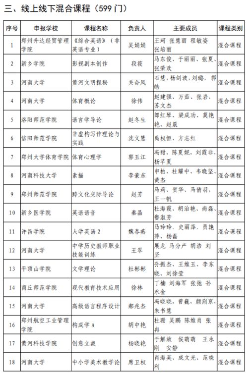 河南省公共停车场免费时间平顶山哪里停车免费