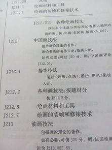 图书分类号字母后面数字什么意思 比如J 09和J212.2都是什么意思呢 