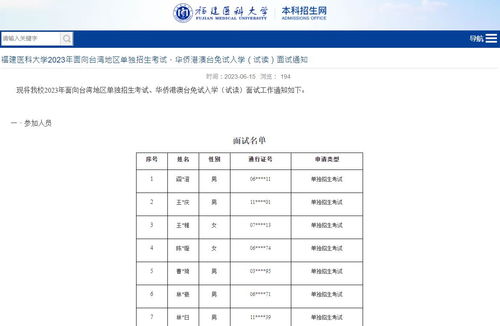 2023年湖北自考本科报考会计专业要考哪些科目？自考会计难不难？(图1)