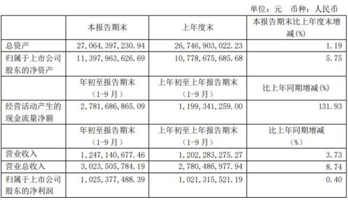 怎么判断一个公司的性质?是私企还是民办或者其他什么形式呢?