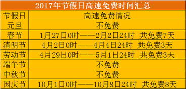 国家规定停车场免费时间(荣巷新村停车场收费不免费)