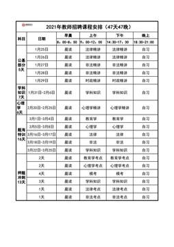 兼职 招学员,有自习室 其他职位 