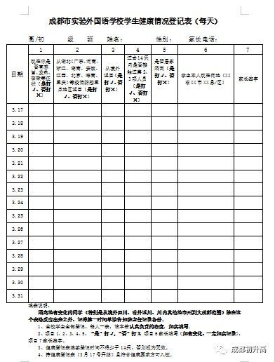 家长注意 开学报到不带这些资料,禁止进校