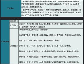 想问问我的五行缺啥 社交和工作要注意些什么 