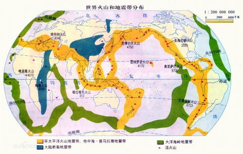 汶川地震是由什么板块引起