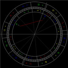 4月天象 水星刑冥王星 图