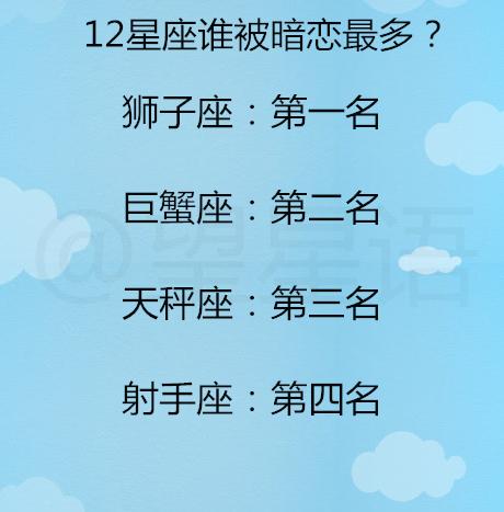 对12星座来说什么才是真爱 12星座喜欢你有什么征兆