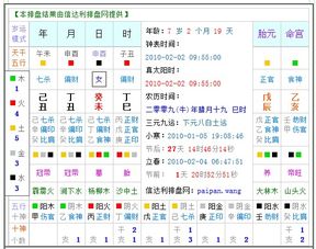 农历09年12月19日,早上9点55分,五行缺什么 