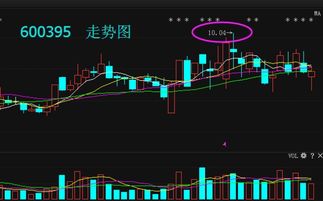 股票。在贵州省21只A股内航天电器和盘江股份是两只综合质量最优良的股票吗？