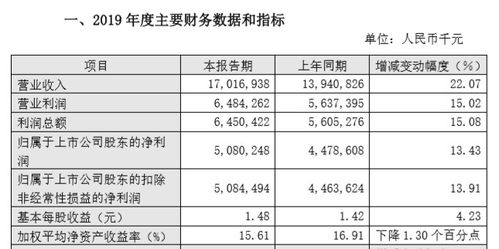 长沙银行大股东拟增持超1000万股稳定股价,18名董监高出资157万元增持