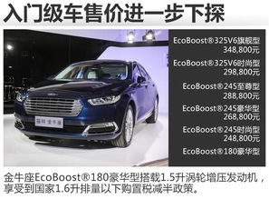 福特金牛座EcoBoost180豪华型 拉低售价