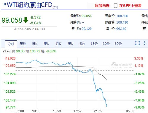 国内期货行情新浪财经