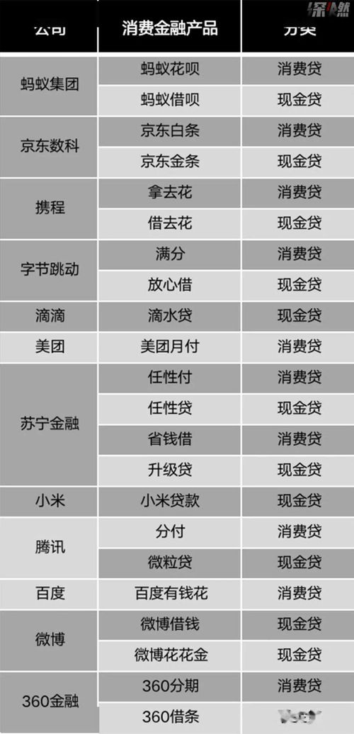 为什么美团下单剪头发还要向商家出示条码(美团上剪头发)